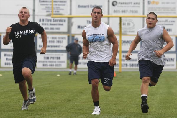 Football Conditioning Workouts for Explosive Field Speed