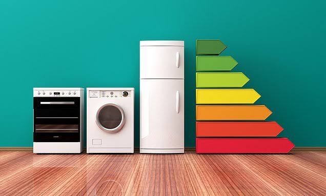 5 Checks Before Buying an Energy-Saving Gadget in the UK